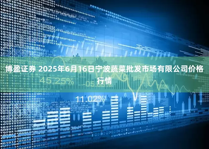 博盈证券 2025年6月16日宁波蔬菜批发市场有限公司价格行情